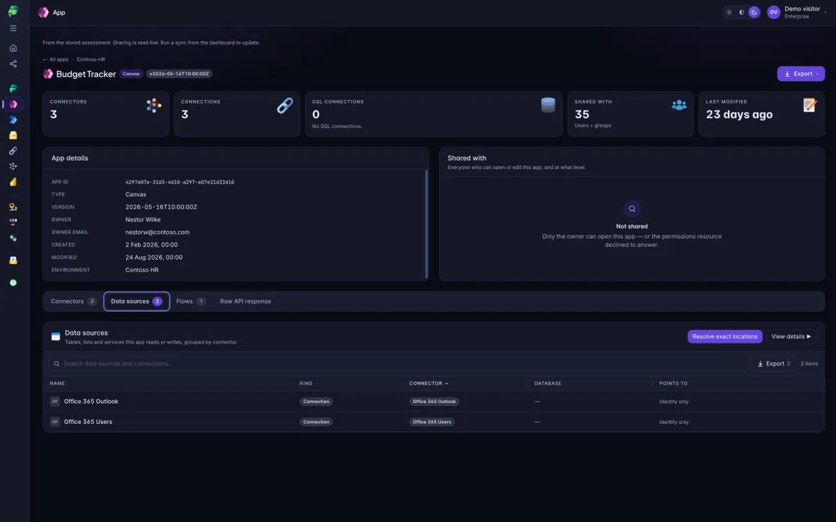 App detail page showing summary cards, sharing list and data sources