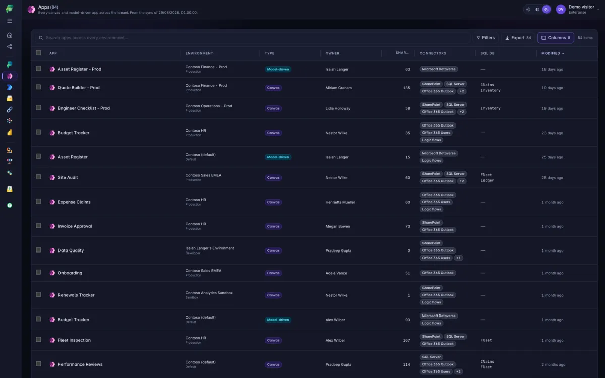 Tenant-wide app list showing owner, connectors and SQL database columns
