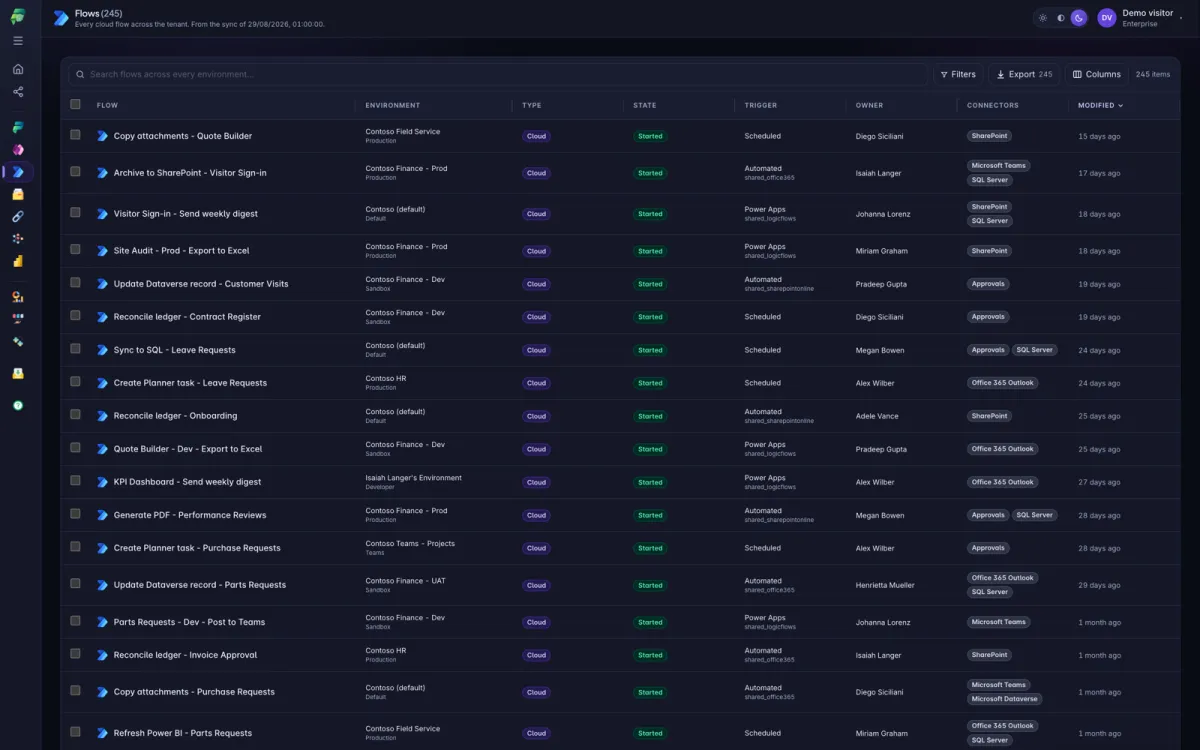 Cloud flow list with trigger, run state and action count