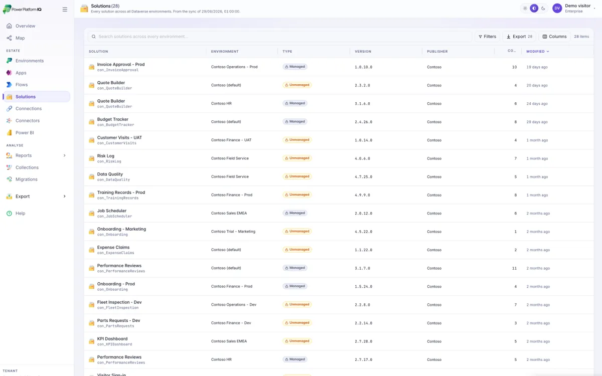 Migration solutions tab showing existing and missing solutions