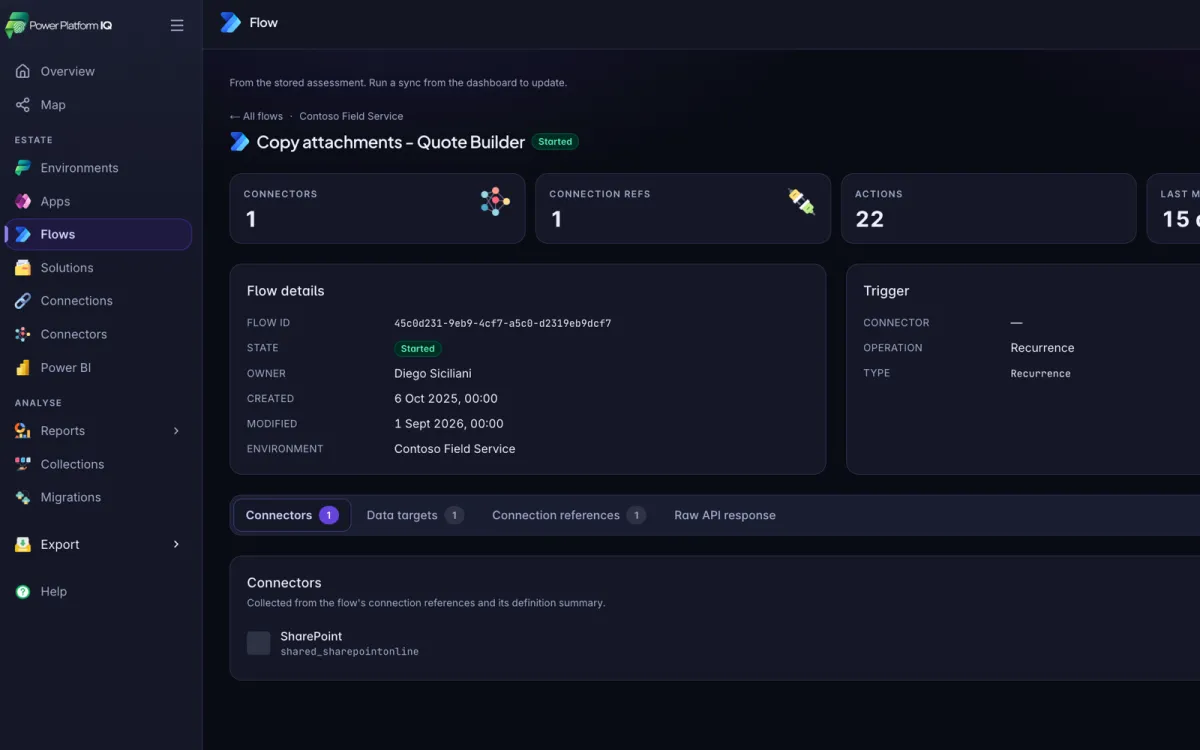 Power Insights showing cloud flows with their triggers and run state