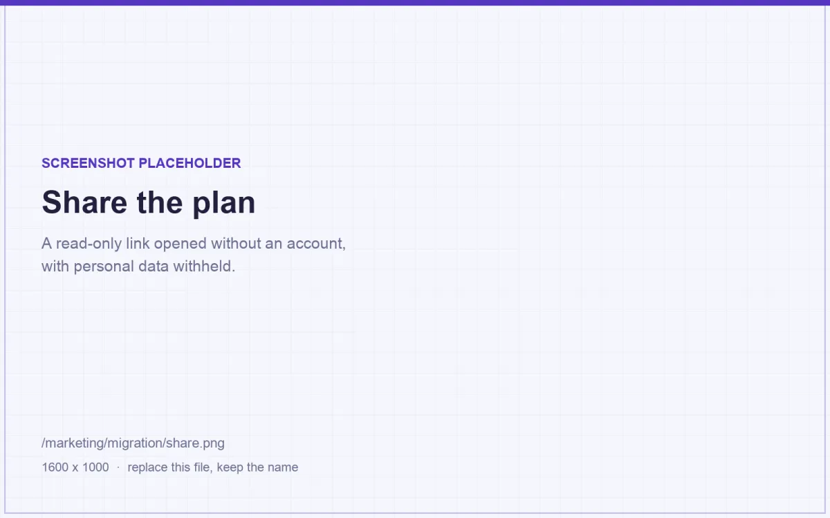 A migration plan opened through a read-only share link