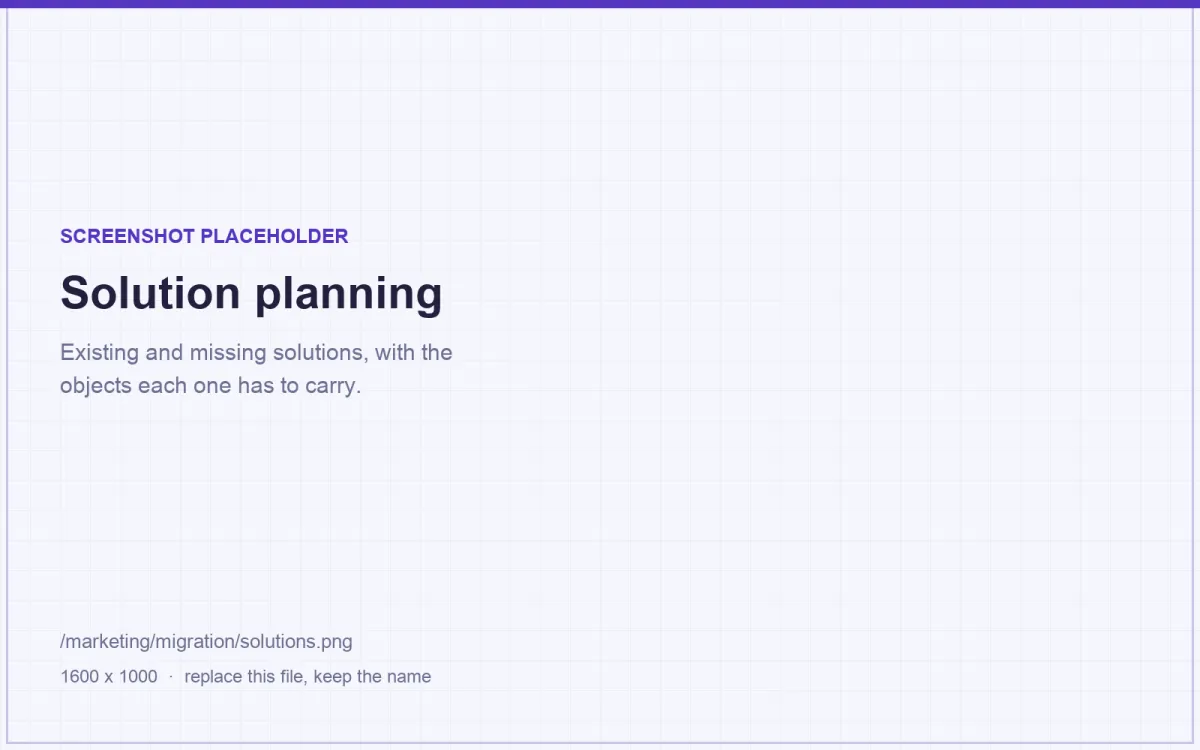 Existing and missing solutions in a migration project