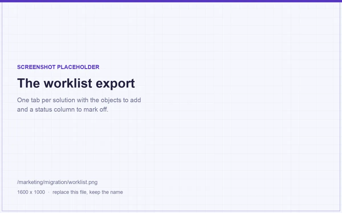 The solutions worklist workbook with one tab per solution